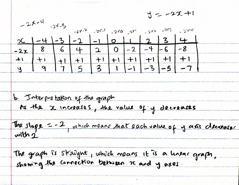 Someone could help me with problem 3-76 (b) pls-example-1