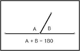 Use the figure below to answer the following question.-example-1