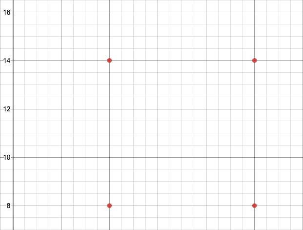 the coordiantes of three vertices of a square are (4,14), (10,14), and (4,8). what-example-1