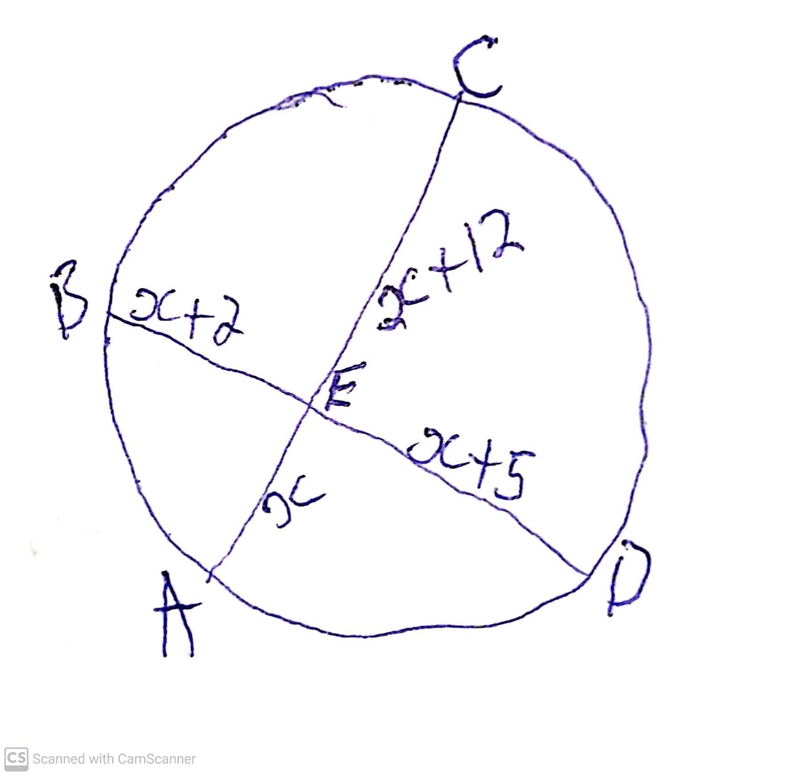 A circle is shown. Chords A C and B D intersect at point E. The length of A E is x-example-1