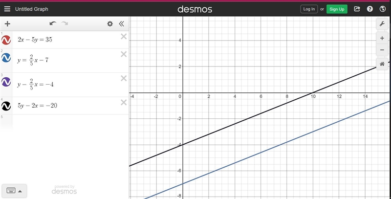 What is an equation of the line that passes through the point (5,−2) and is parallel-example-1