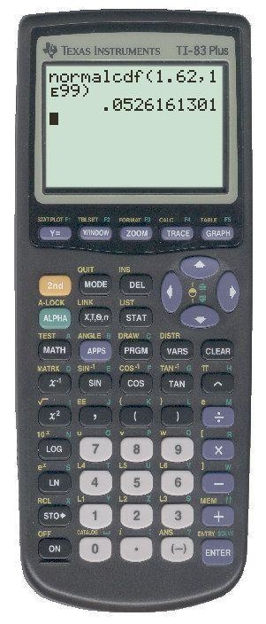 URGENT Use technology or a z-score table to answer the question. The amount spent-example-1