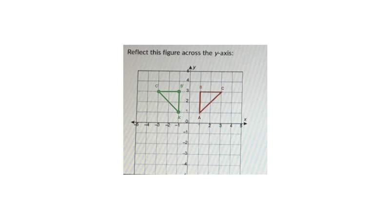 Reflect this figure across the y-axis:-example-1