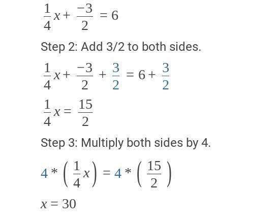 Solve for x. -3/4 (x+2) =6 Enter your answer in the box.-example-2