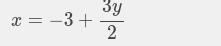 Estimate the solution of the system of equations-example-1