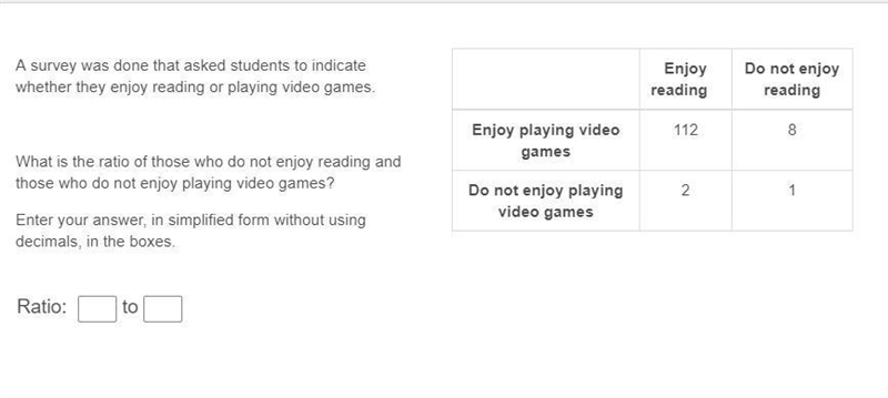 A survey was done that asked students to indicate whether they enjoy reading or playing-example-1