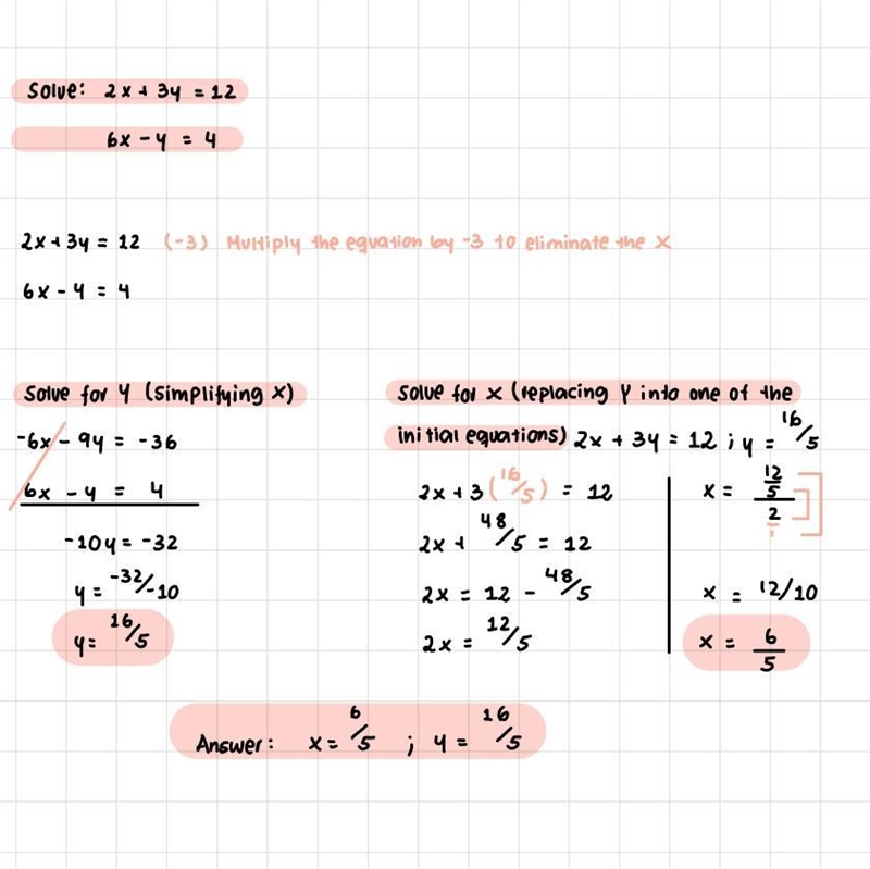 Solve: 2x+3y=12 6x-y=4-example-1