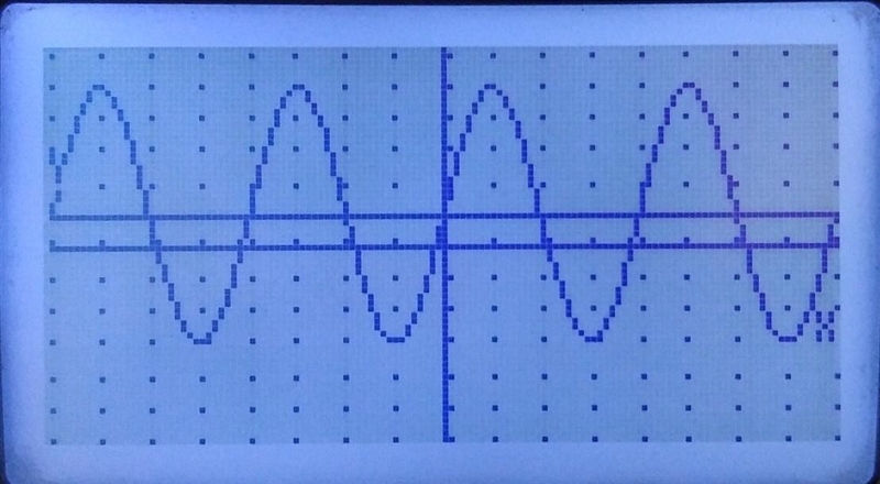 Help pls ! This is trigonometric function-example-3