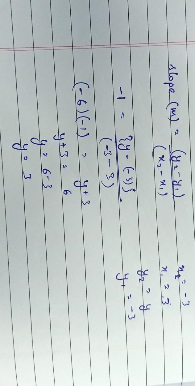 The slope of a line ST = −1. What is the value of y if S = (3,−2) and T = (−3,y). How-example-1