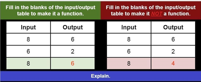 What is the answer to this?-example-1