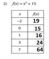 Please help I don't understand i'm in the lowest class!-example-1