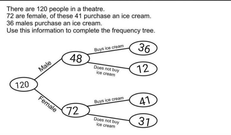 Hi can anyone tell me the answer-example-1