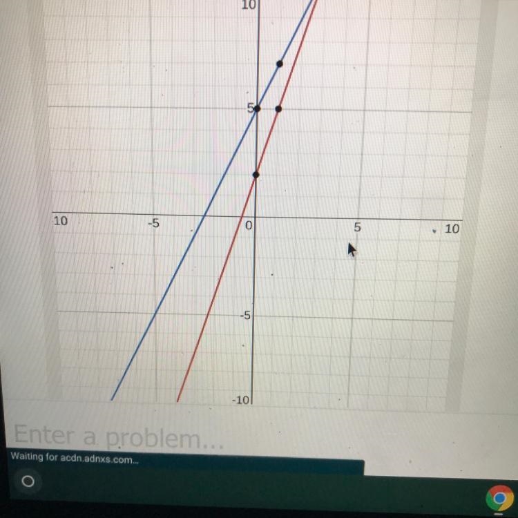 Please I need help with this question and make a graphs please help-example-1