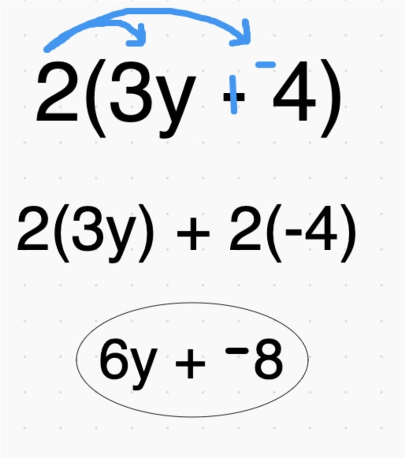 What does 2(3y – 4) =-example-1