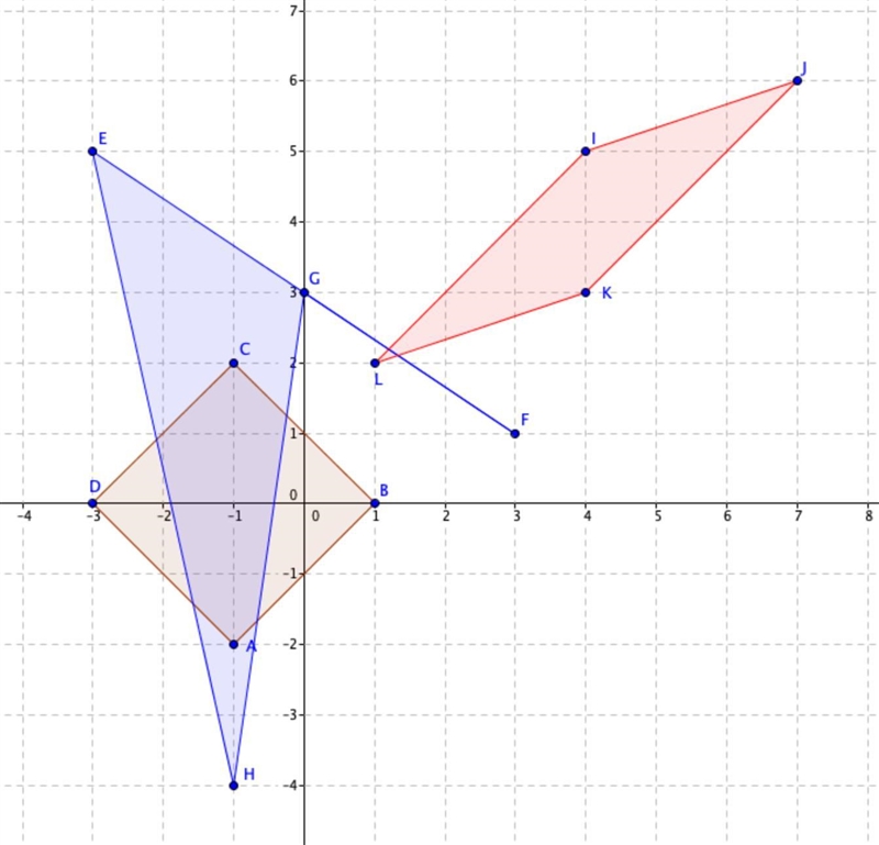 What is the answer??? with full solution.. and correct answer. ​-example-1