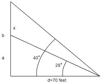 A radio station tower was built in two sections. From a point that is 70 feet from-example-1