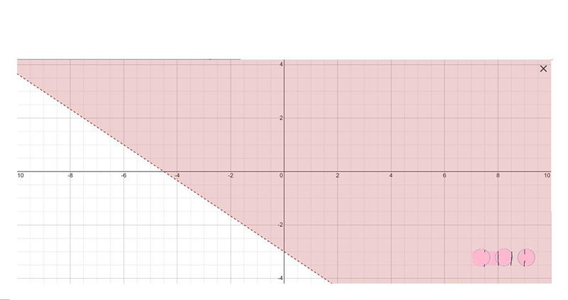 Can you help me graph -3y<2x+9-example-1