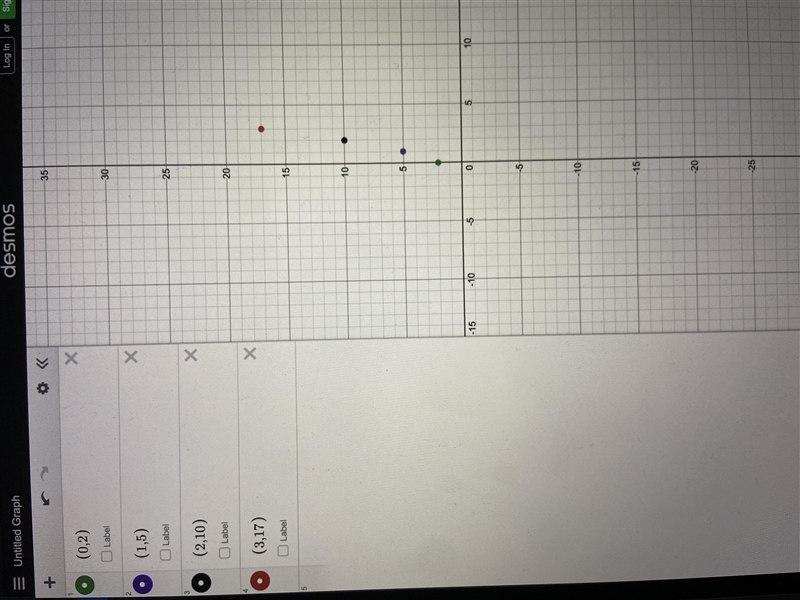 Linear, Quadratic, or Exponential? - Linear - Quadratic - Exponential-example-1