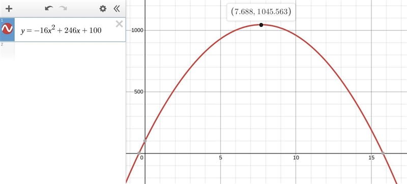 A rocket is launched from a tower. The height of the rocket, y in feet, is related-example-1