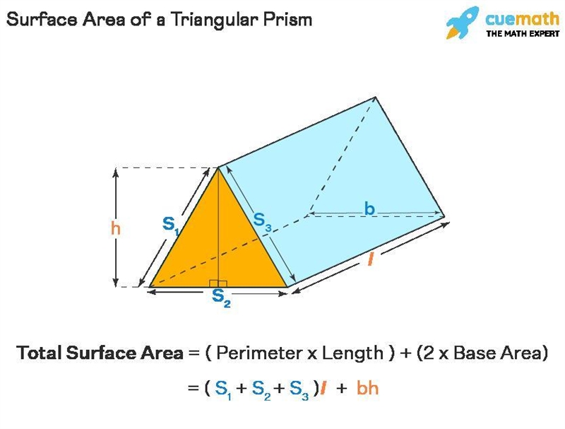 Find the total surface area of this triangular prism-example-1