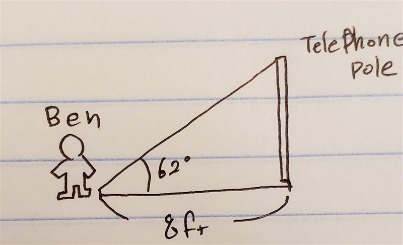 Ben is standing 8 feet from the base of a telephone pole. The angle of elevation from-example-1