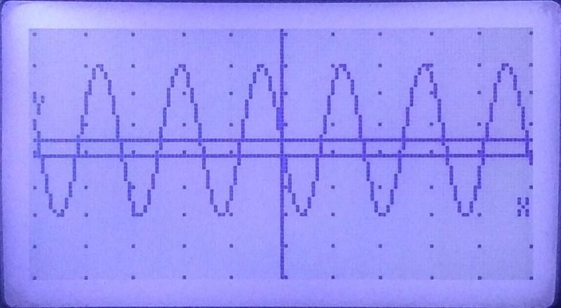 1.02 sinusoidal graph WHAT IS THE AMPLITUDE OF THE SINUSOIDAL FUNCTION? Enter your-example-4