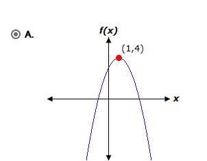 Which graph represents the equation below f(x)=-(x+1)(x-3)-example-1