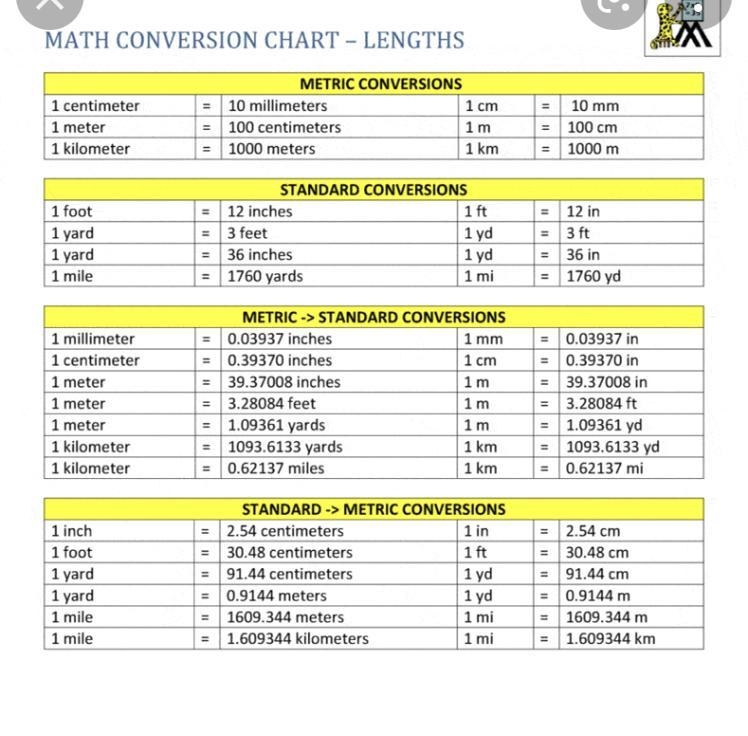 1. cm to m = 2. m to mm = 3. g to kg = 4. km to m = 5. l to ml = 6. m to km= 7. T-example-1