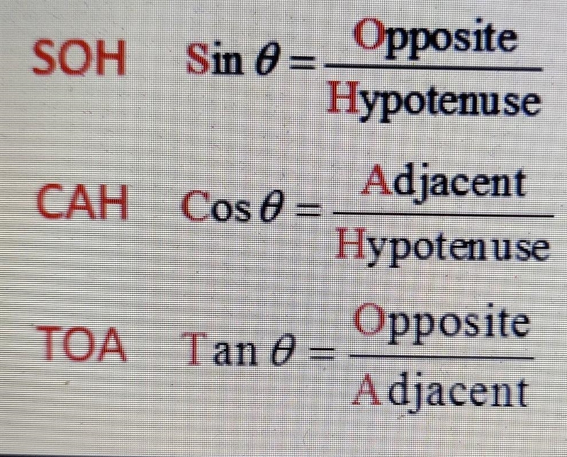 Should you use Sine, Cosine, or Tangent to solve the following problem?-example-1