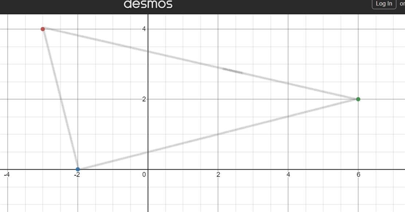 Need answered ASAP! The coordinates of the vertices of triangle LMN are L(-3, 4) M-example-1