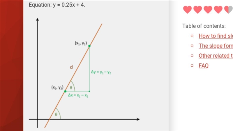 Graph the following features slope=1/4 y intercept=4-example-1