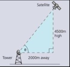 A tower has lost contact with a GPS satellite. The satellite is at 4500 meters over-example-1