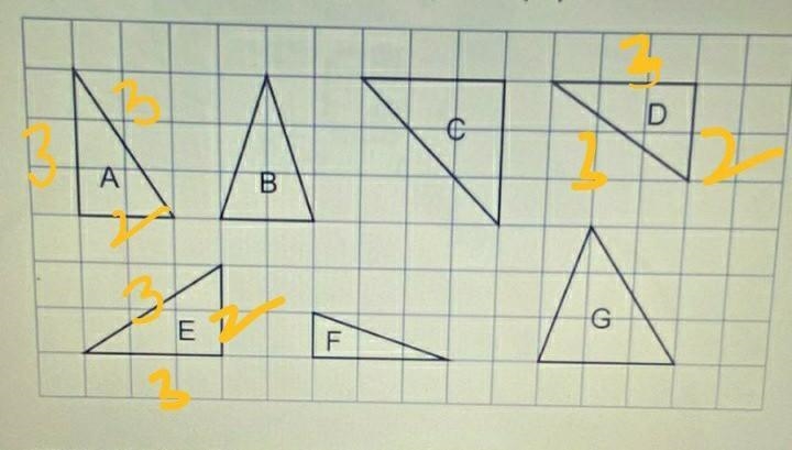 Some triangles are drawn on squared paper. Which 3 triangles are congruent to one-example-1