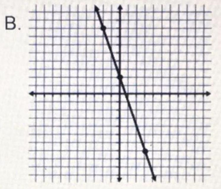 Can someone answer these two problems??-example-1