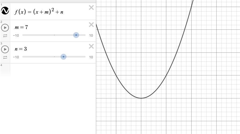 A graph of a quadratic function-example-1