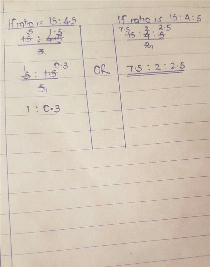 Write the ratio 15:4.5 in its simplest form​-example-1