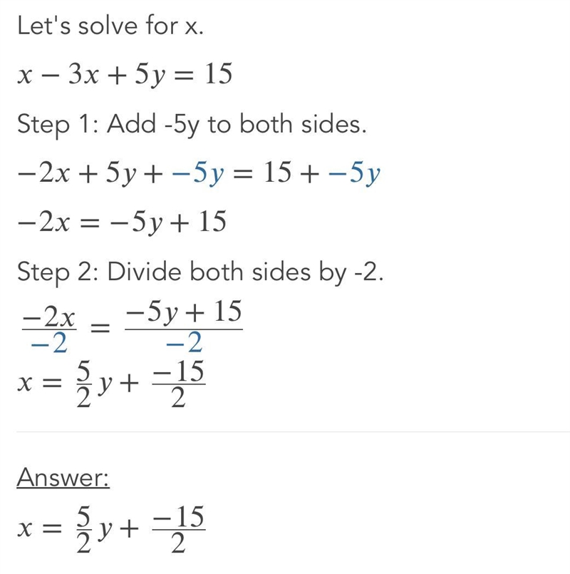 Solve for x -3x+5y=15-example-1