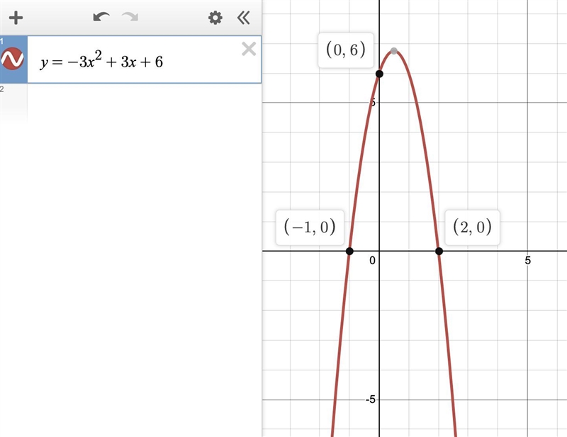 how do i write an equation of a quadratic formula when given the roots and y intercept-example-1