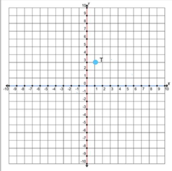 T (1,3) translations on a coordinate plane-example-1