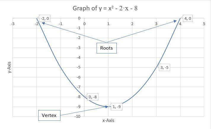 Need to know the answer-example-1