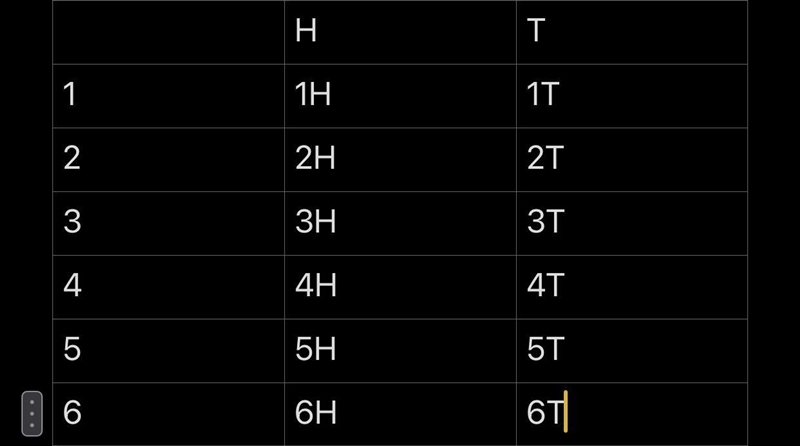 To play a game, a number cube with sides numbered 1 through 6 is rolled and a fair-example-1