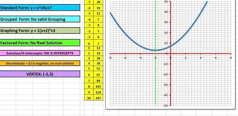 Help please I don’t understand this-example-1