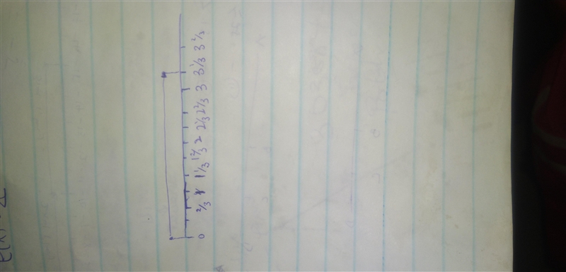 Carlos rode his bike 1 2/3 miles to Tim's house then 1 2/3 to the park. What number-example-1