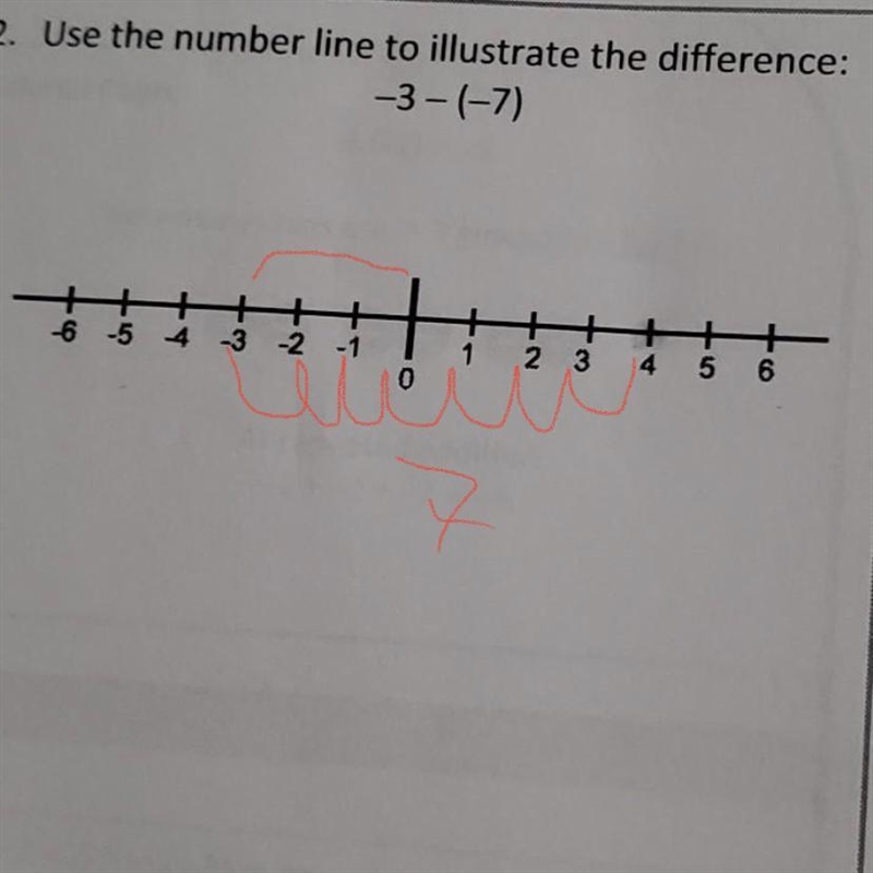 . Use the number line to illustrate the difference: -3-(-7)​-example-1