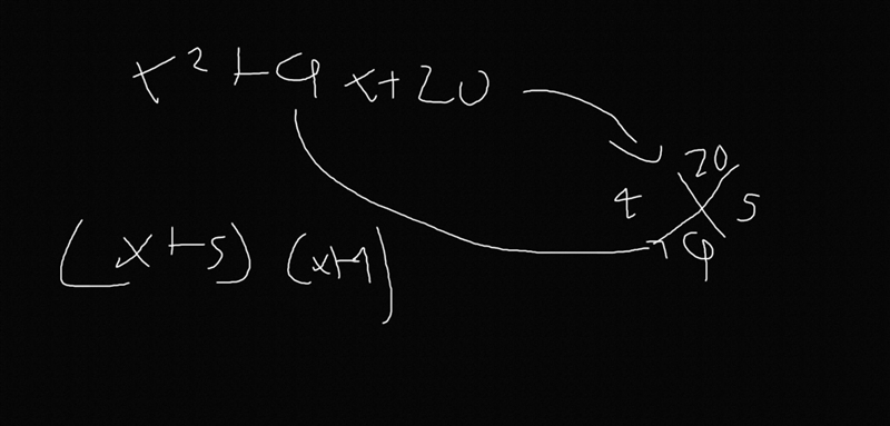 1. x2 + 9x + 20 2. x2 + 7x + 12 3. x2 + 8x + 15 4. x2 + 7x + 12 5. x2 + 11x + 10 6. x-example-1