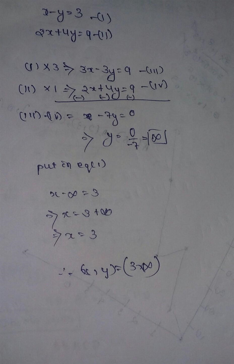 Please help! Solve each equation with its indicated method. Please show your work-example-2