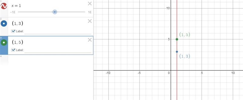 What is the slope of any line parallel to the y-axis in the (x, y) coordinate plane-example-1