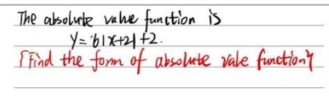 What is the equation of the absolute function shown in the graph?-example-1