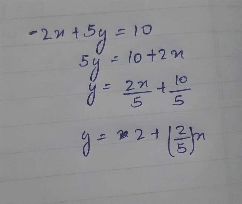 Rewrite in slope-intercept form and show your work. -2x + 5y = 10-example-1