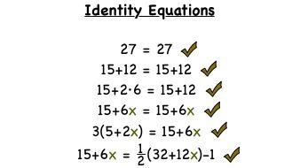 3. Which equation is an identity? A. –3y + 3 = –3y – 6 B. 9 – (2v + 3) = –2v – 6 C-example-1